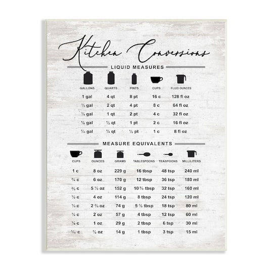 Stupell Industries Traditional Kitchen Conversion Chart Distressed Farmhouse Pattern Wall Plaque